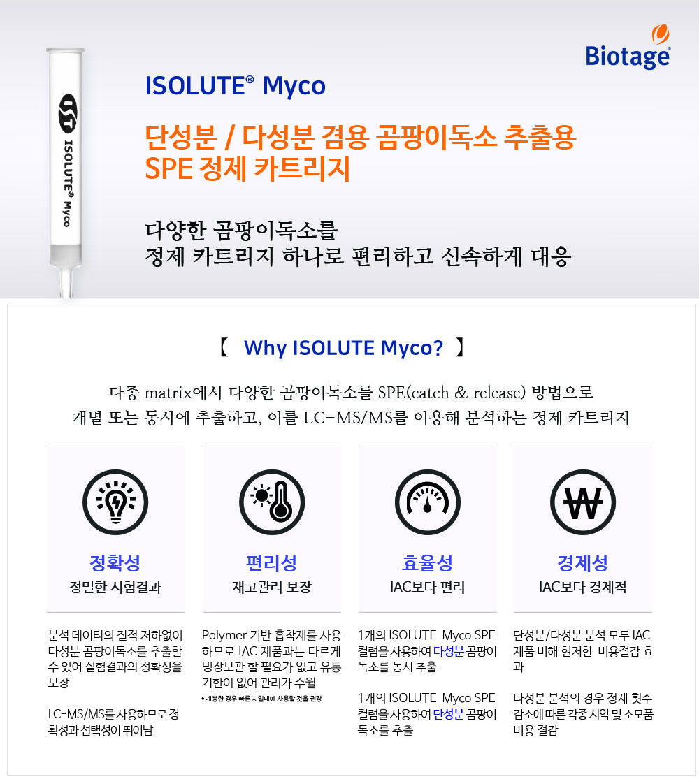 ISOLUTE Myco